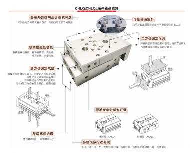 CHLQ滑台氣壓缸之規格