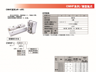 CMHF 氣壓夾爪之規格
